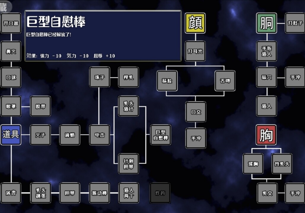 [PC+安卓/600M][自由调教][有cv]性奴隷調教化計画 v2.0 汉化版